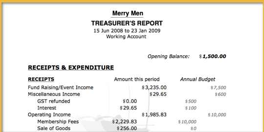 Treasurer's Report