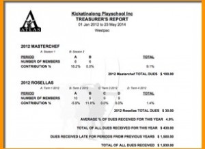 Treasurers report membership tracking